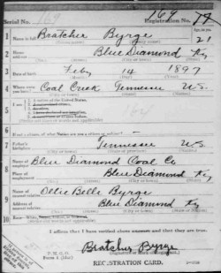 registration card