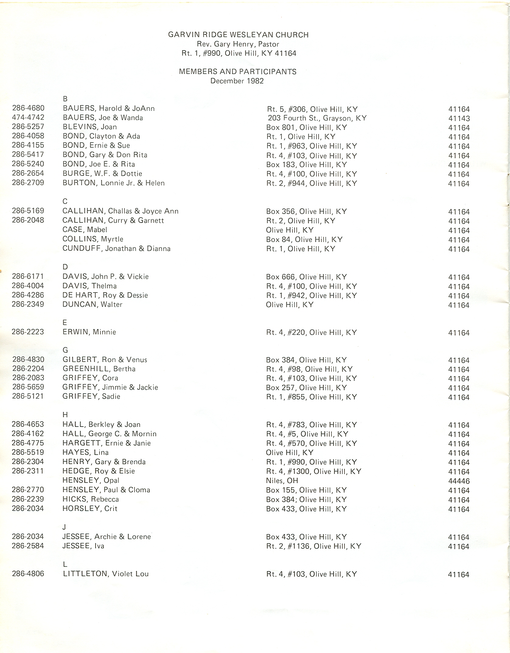 1982_directory_13.jpg