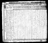 greenup_census_page_007
