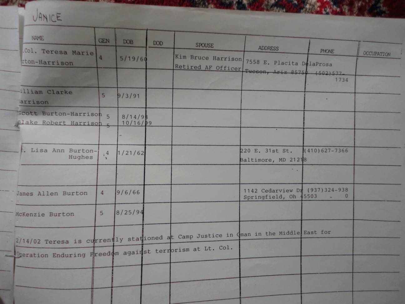 Richard_Anderson_Carpenter_charts_21.JPG
