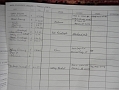 Richard_Anderson_Carpenter_charts_11