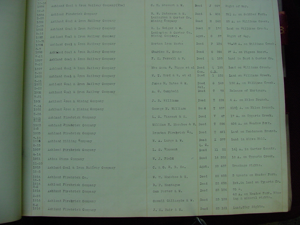 carter_deed_index_a32
