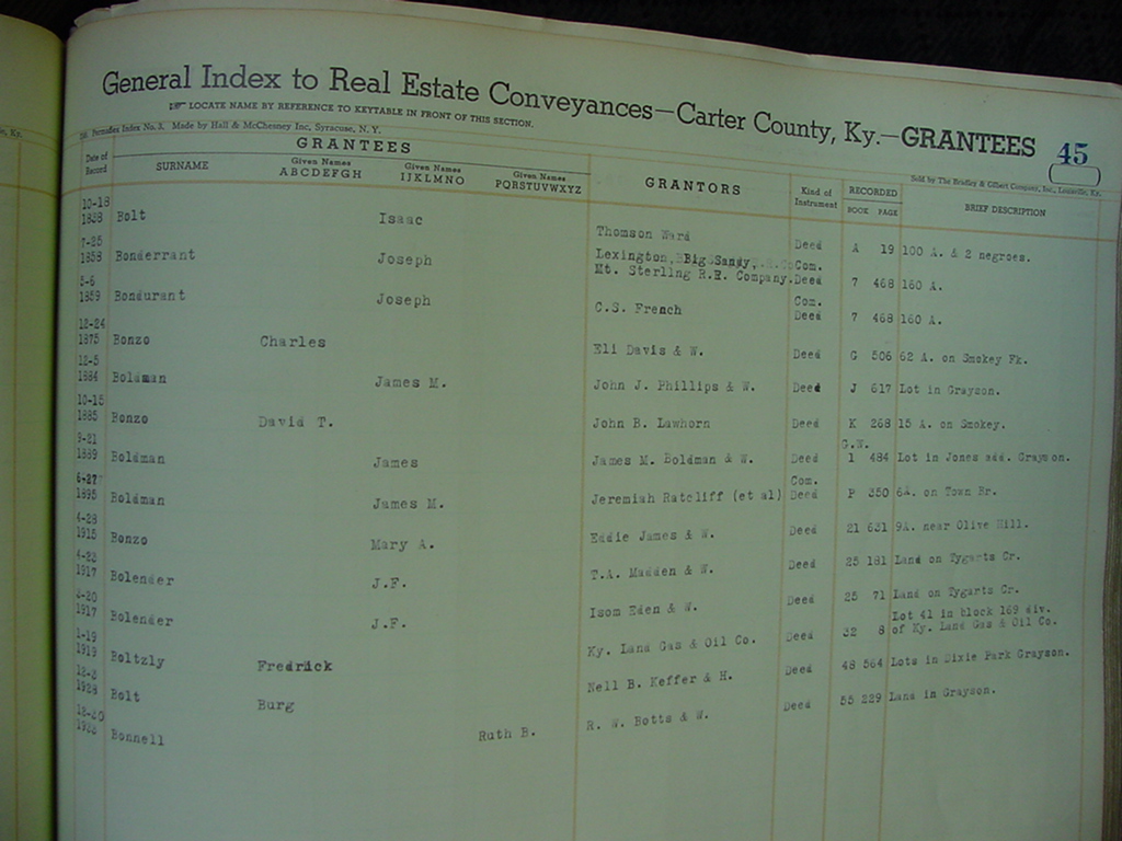 carter_deed_index_b057