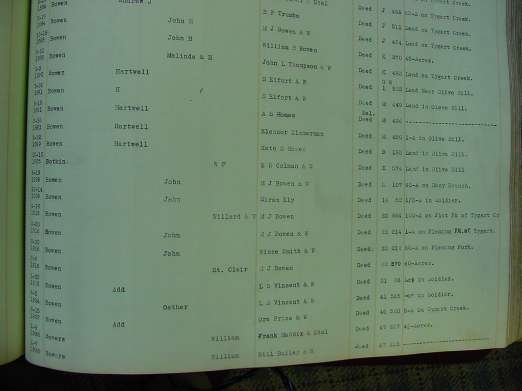 carter_deed_index_b060