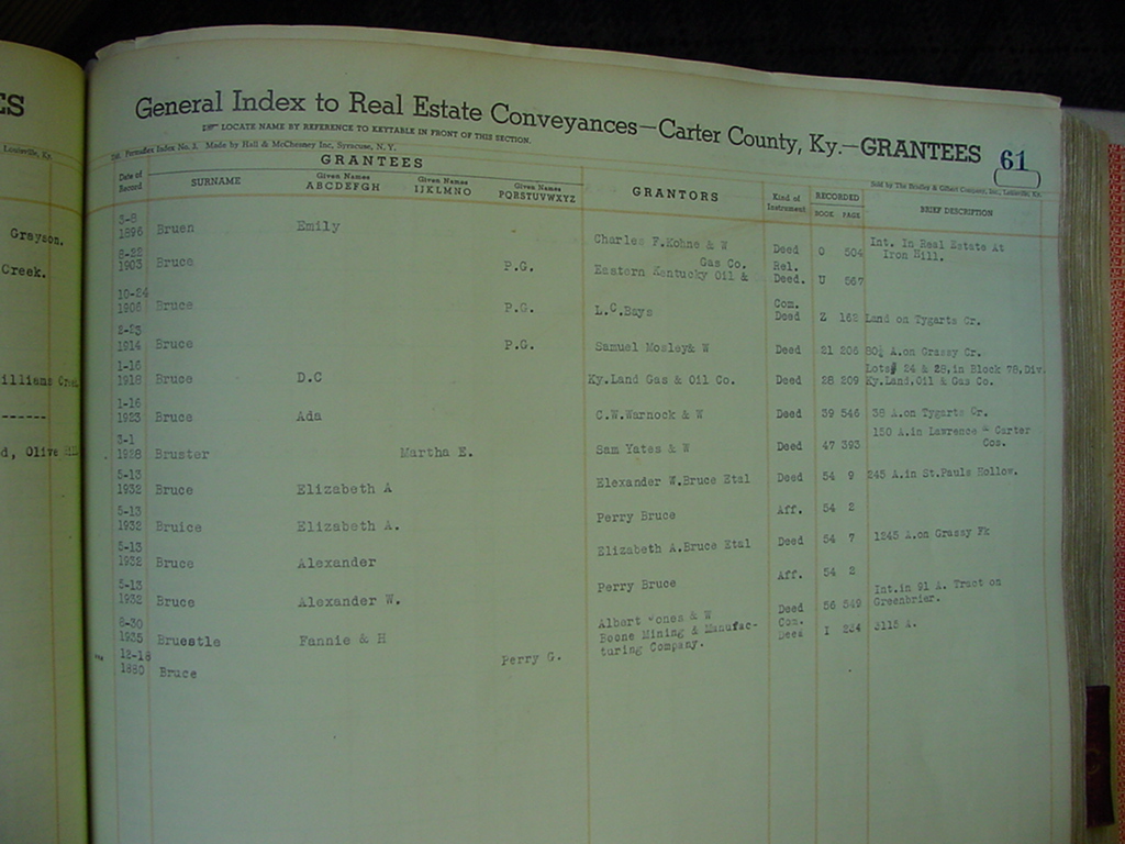 carter_deed_index_b078