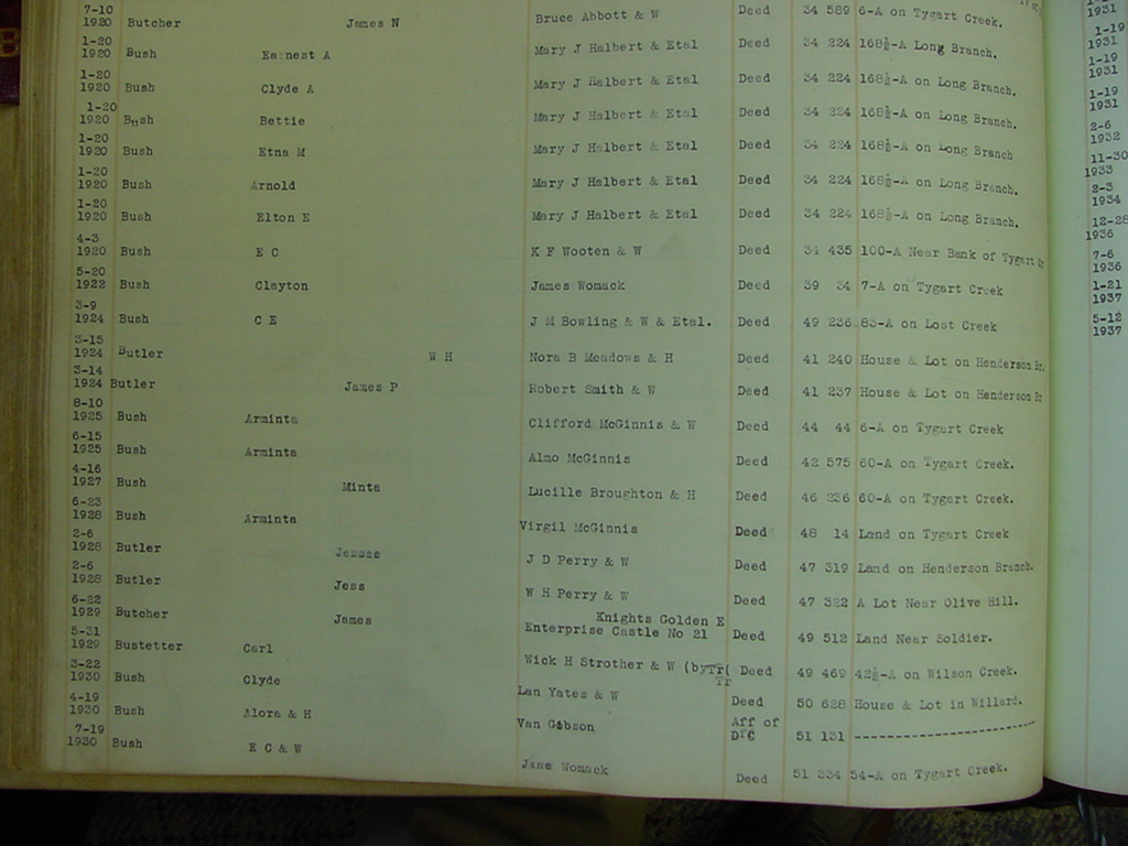 carter_deed_index_b104