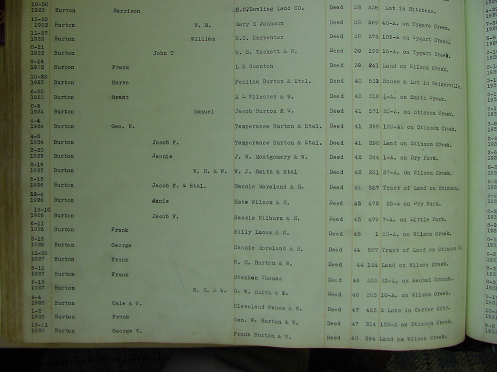 carter_deed_index_b172