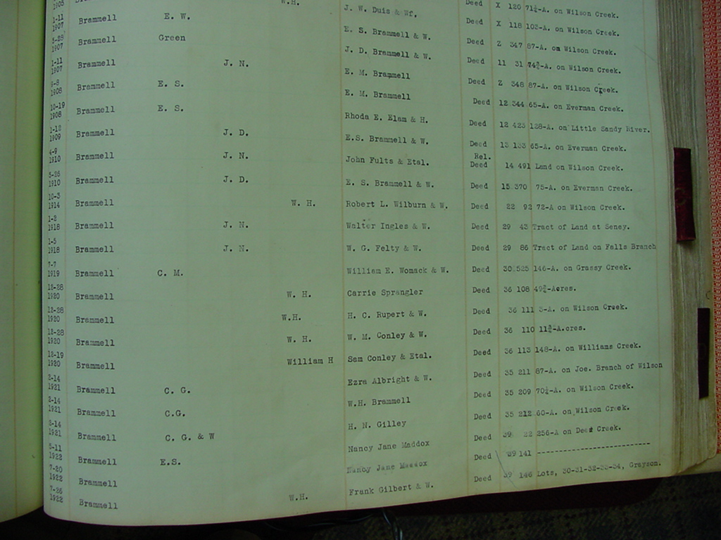 carter_deed_index_b204