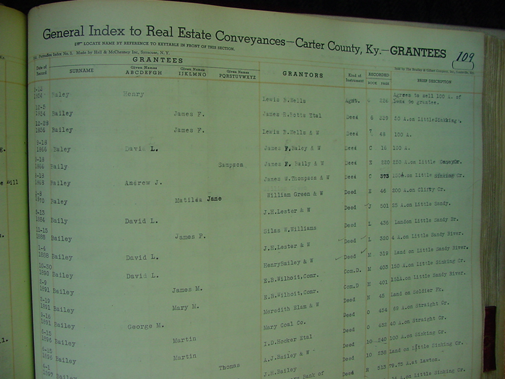carter_deed_index_b220