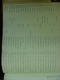 carter_deed_index_b019