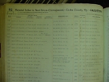 carter_deed_index_b125