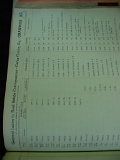 carter_deed_index_b136