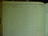 carter_deed_index_b194