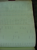 carter_deed_index_b198