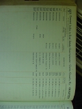 carter_deed_index_b234