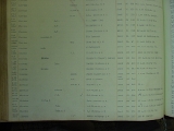 carter_deed_index_b238