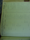 carter_deed_index_b280