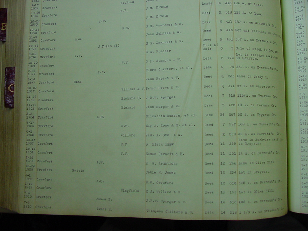 carter_deed_index_c163