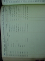 carter_deed_index_c197