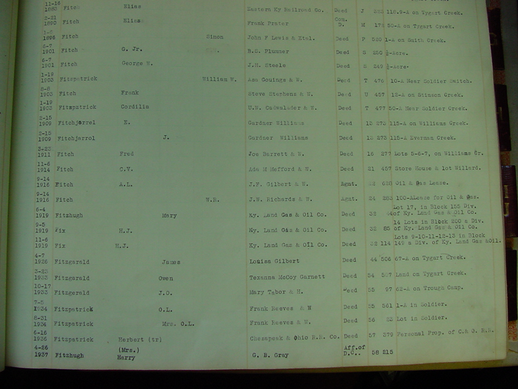 carter_deed_index_f22