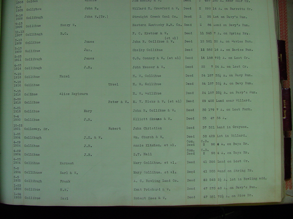 carter_deed_index_g033