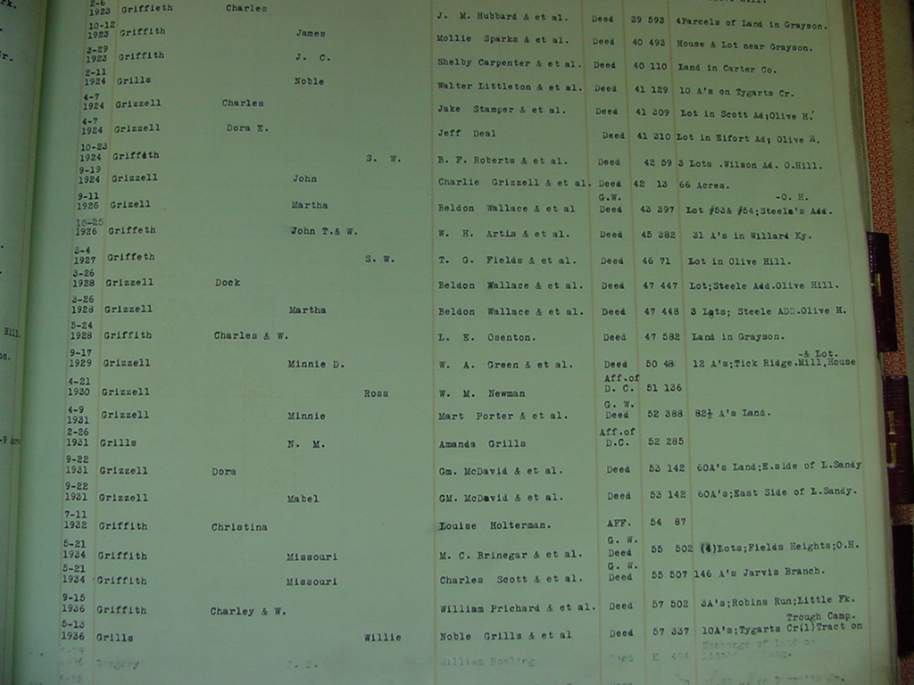 carter_deed_index_g058