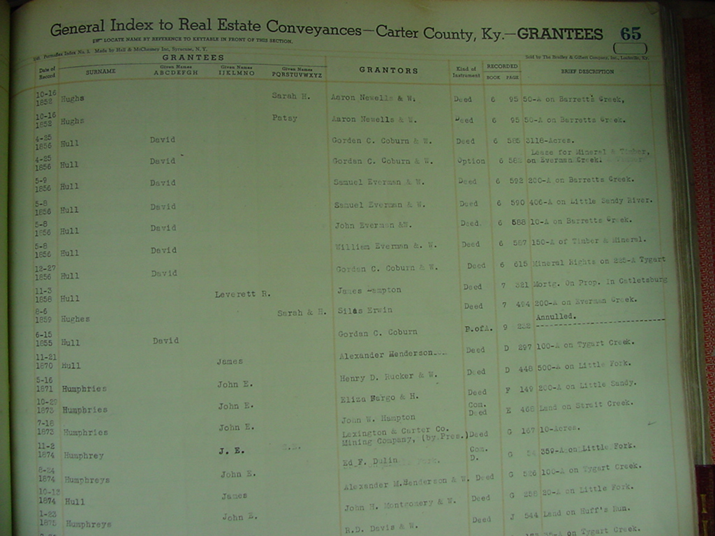 carter_deed_index_h091