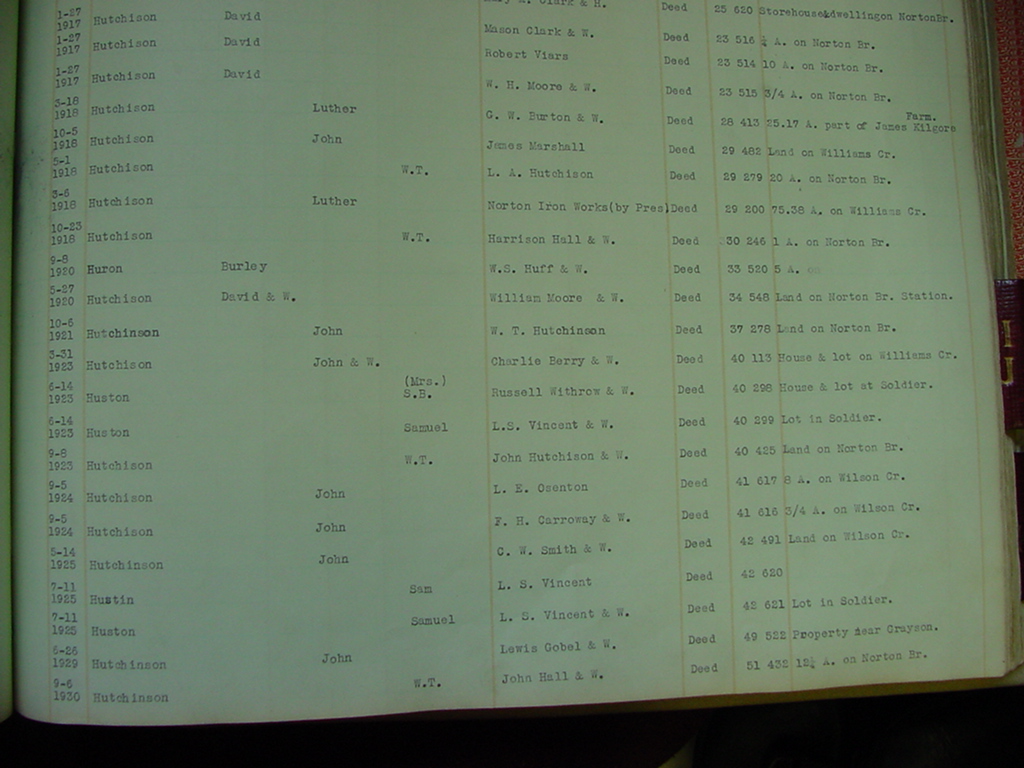 carter_deed_index_h101