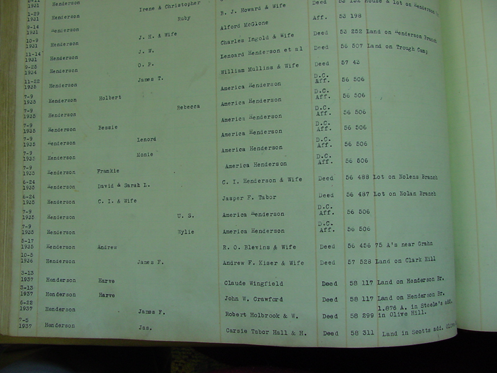 carter_deed_index_h167