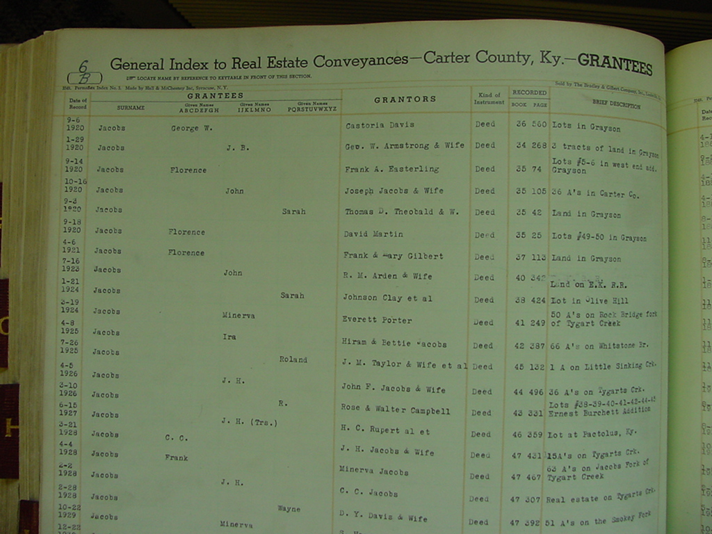carter_deed_index_j008