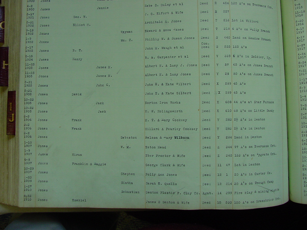carter_deed_index_j055