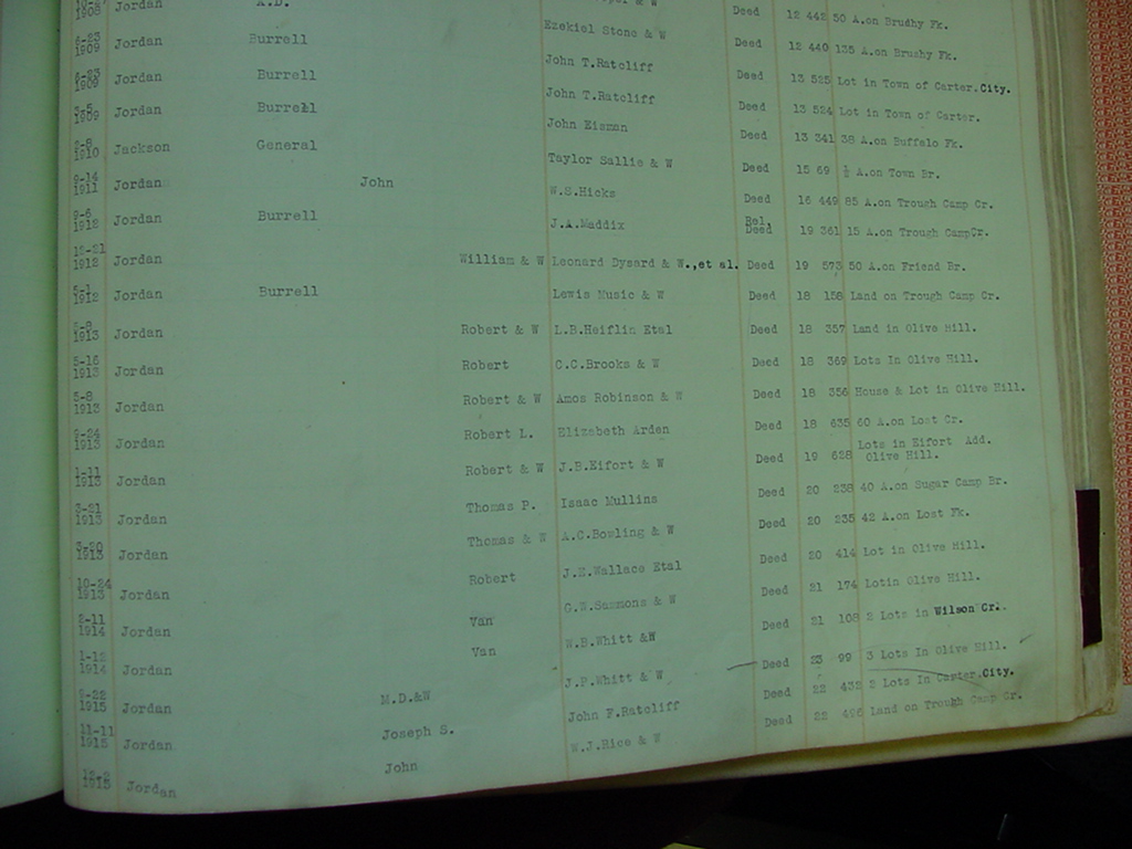carter_deed_index_j067