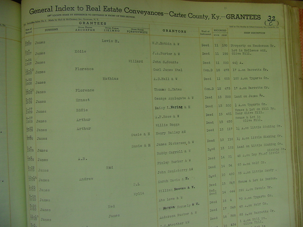 carter_deed_index_j081