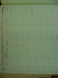carter_deed_index_j083