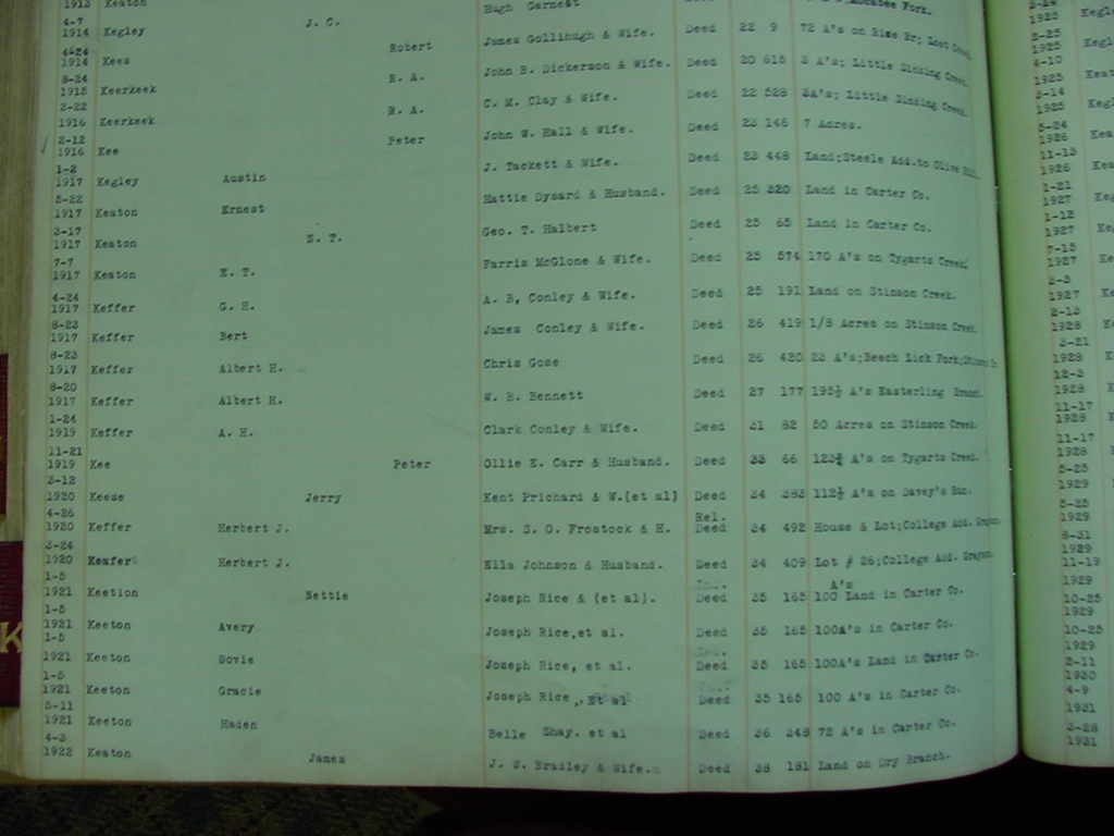 carter_deed_index_k007