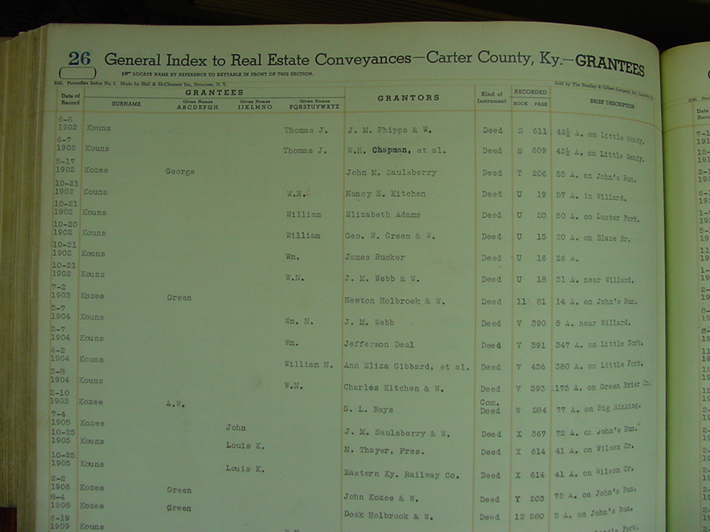 carter_deed_index_k039