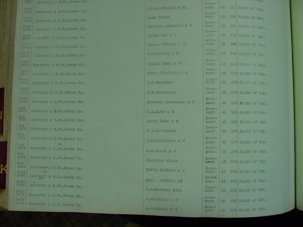 carter_deed_index_k058