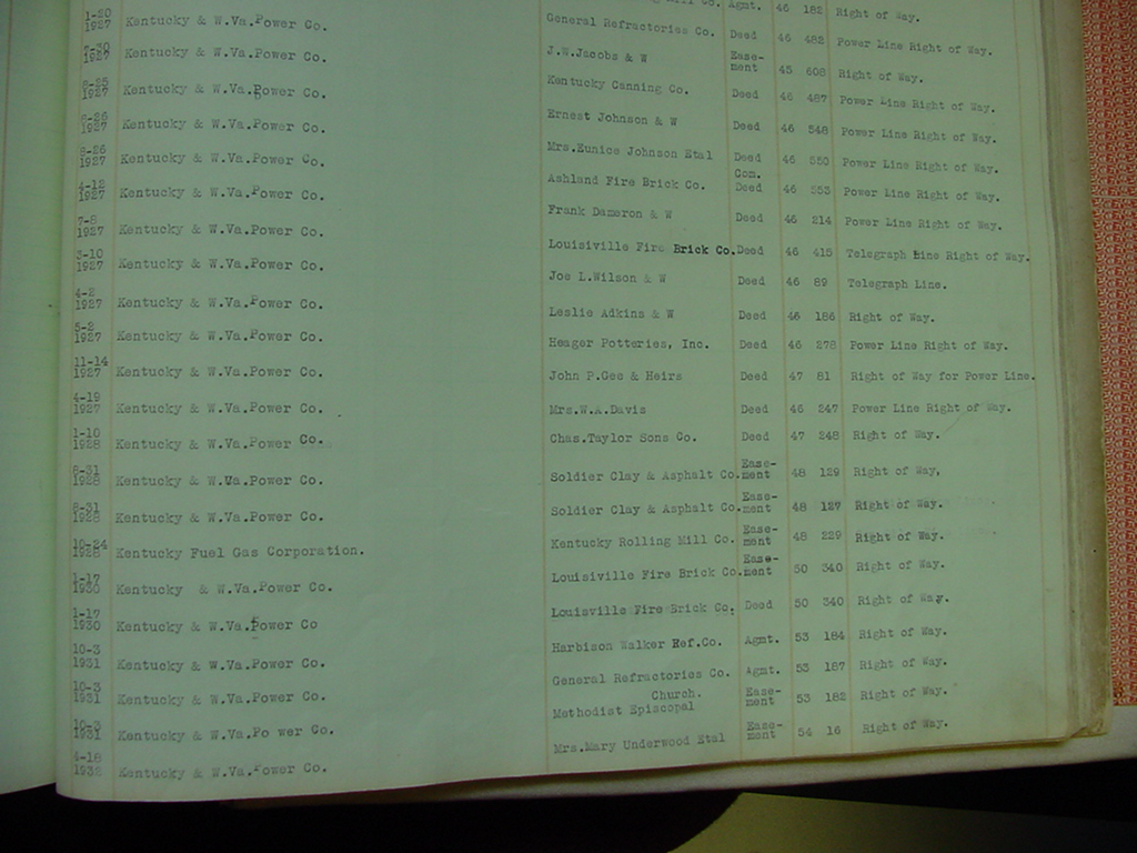 carter_deed_index_k064