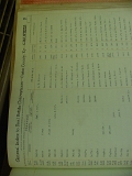 carter_deed_index_k004