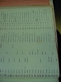 carter_deed_index_k112
