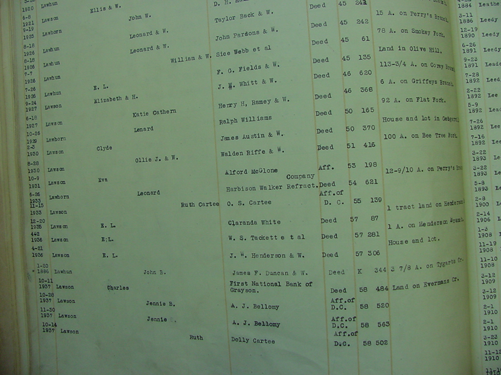 carter_deed_index_l18
