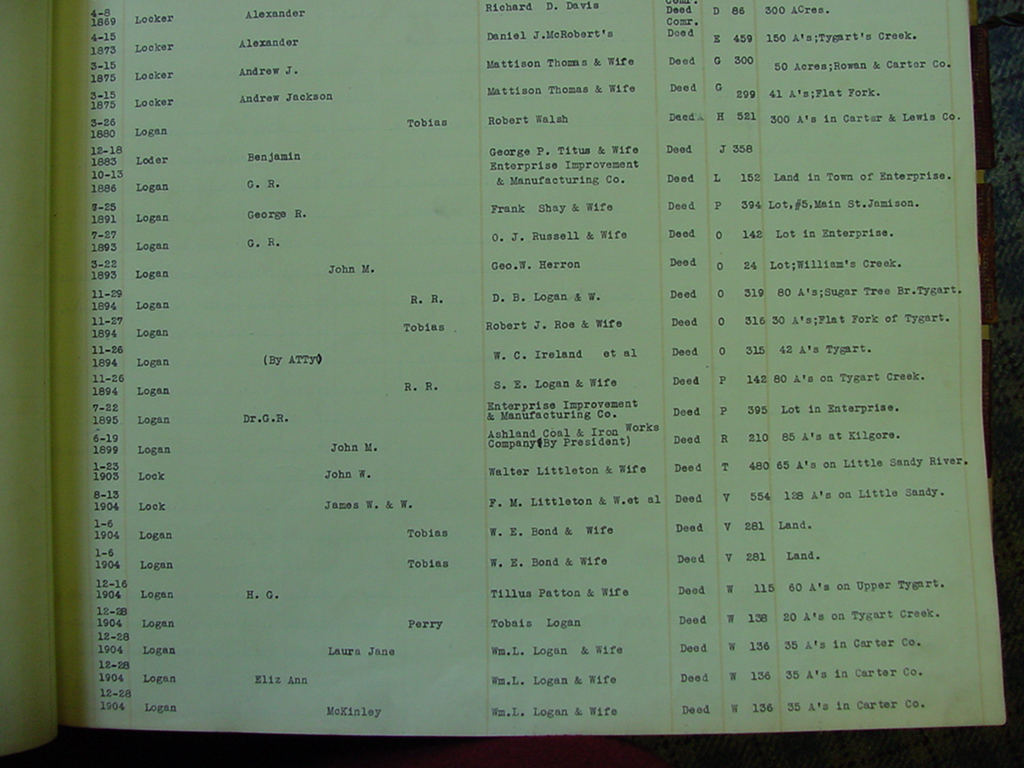 carter_deed_index_l45