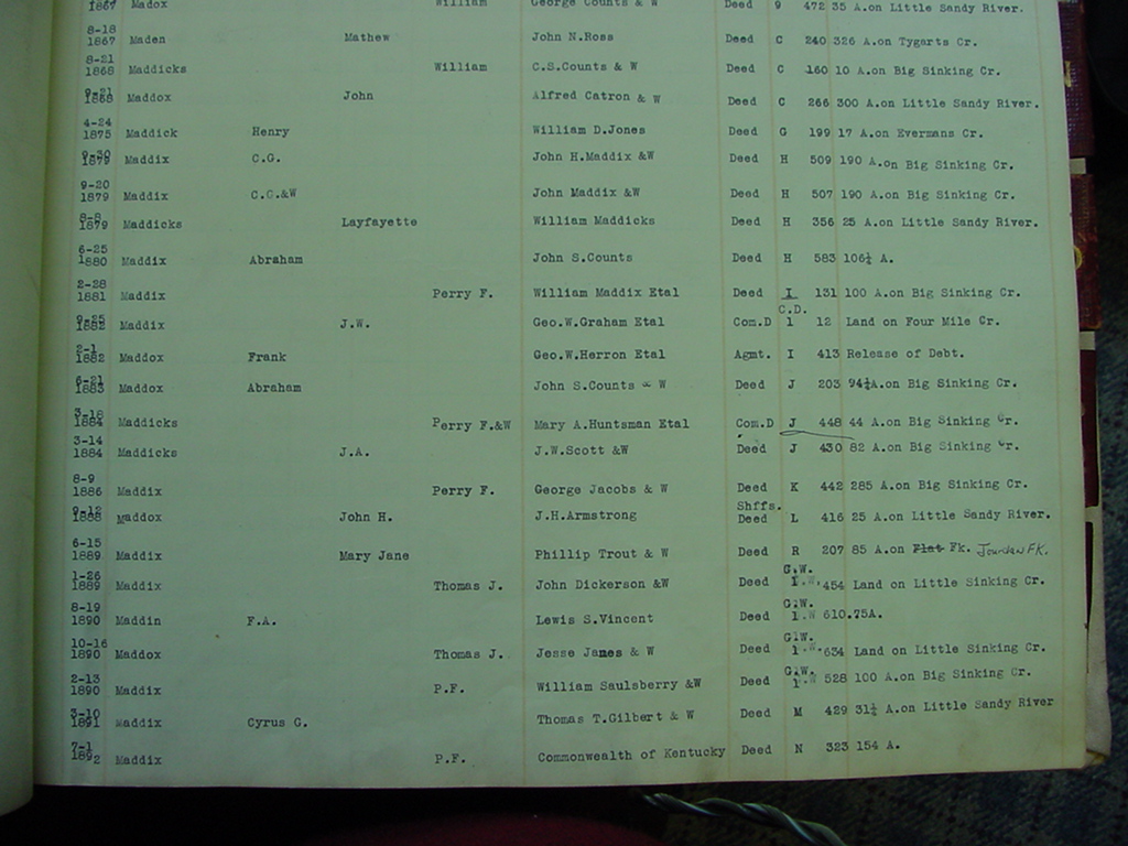 carter_deed_index_m005