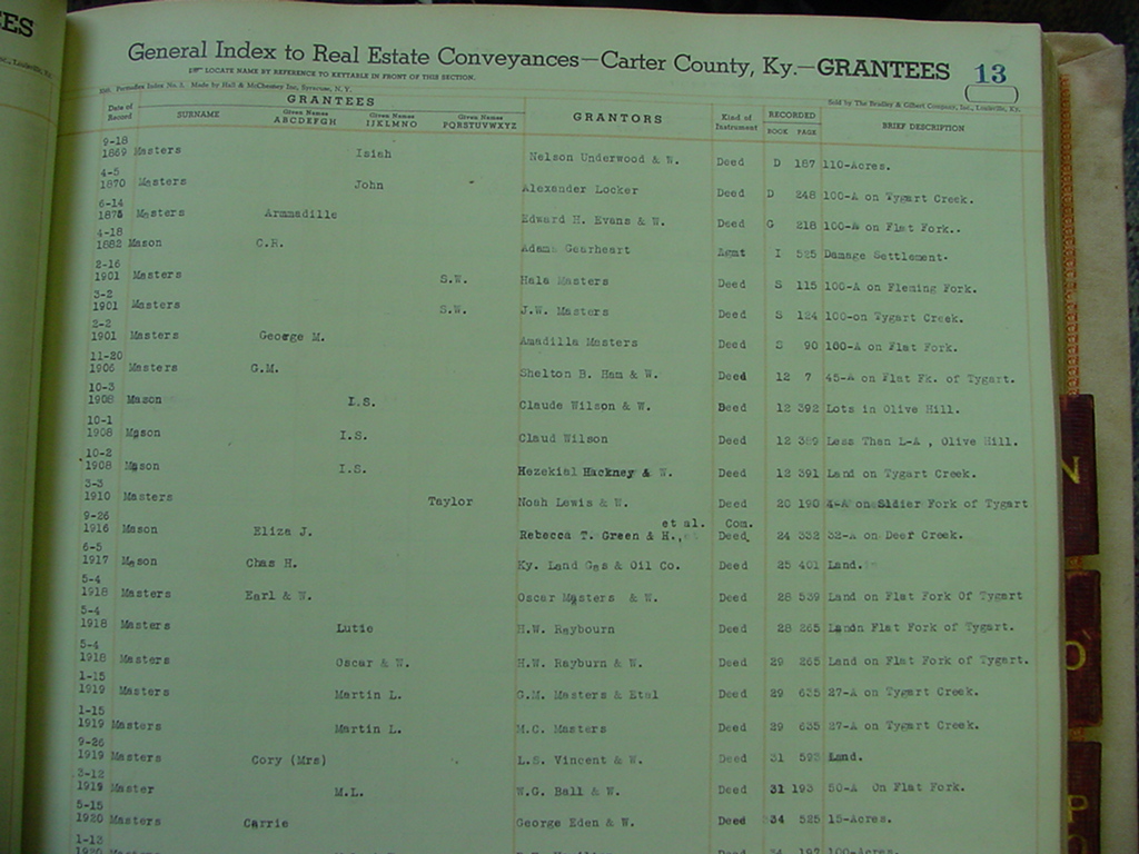 carter_deed_index_m043