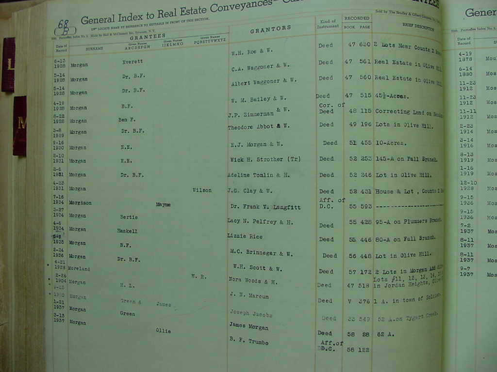 carter_deed_index_m154