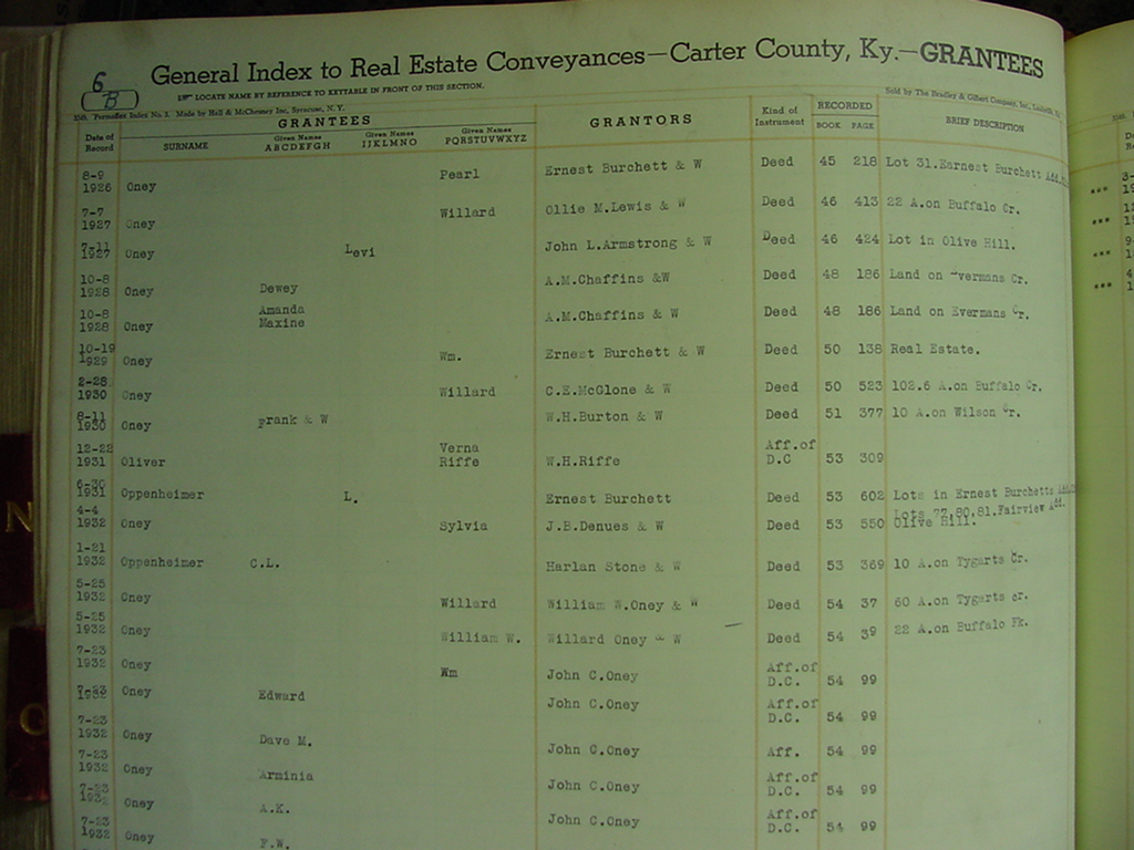 carter_deed_index_o13