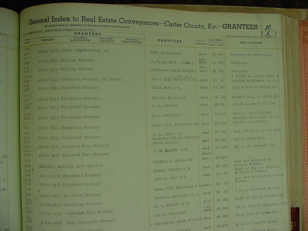 carter_deed_index_o33