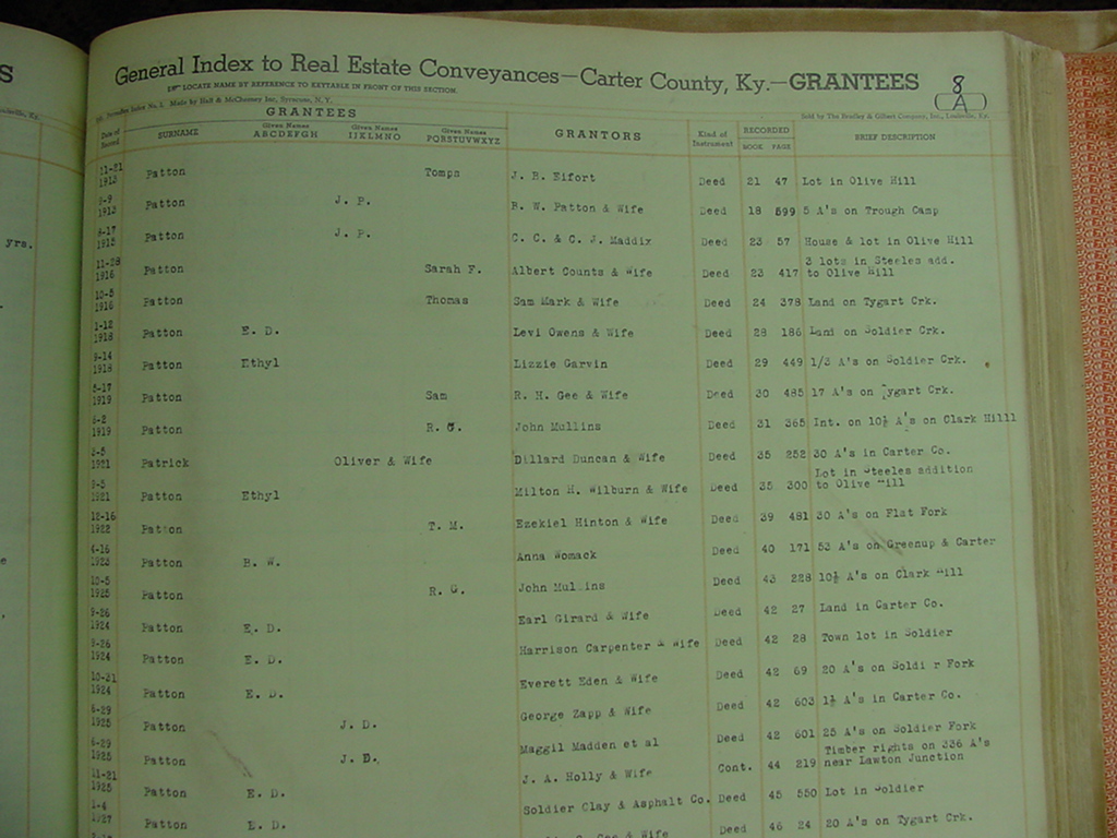 carter_deed_index_p055