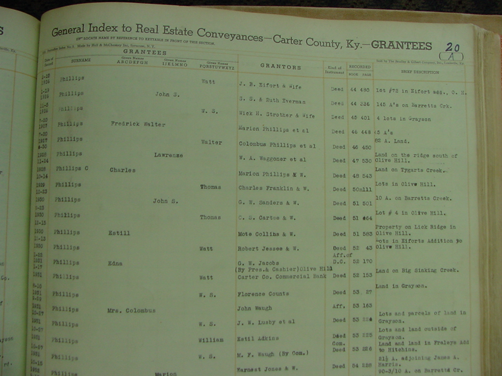 carter_deed_index_p075