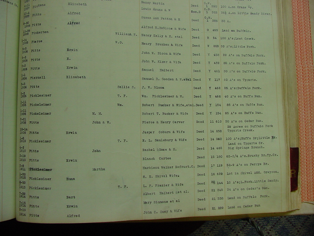 carter_deed_index_p079